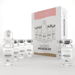 LUX SKIN® Micro Infusion Kit with Peptides (Anti Aging)